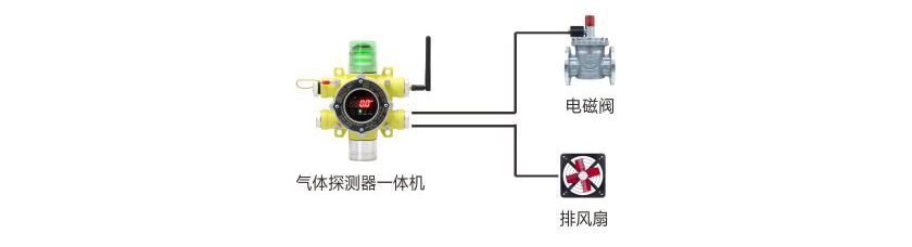 15D一體機(jī).jpg